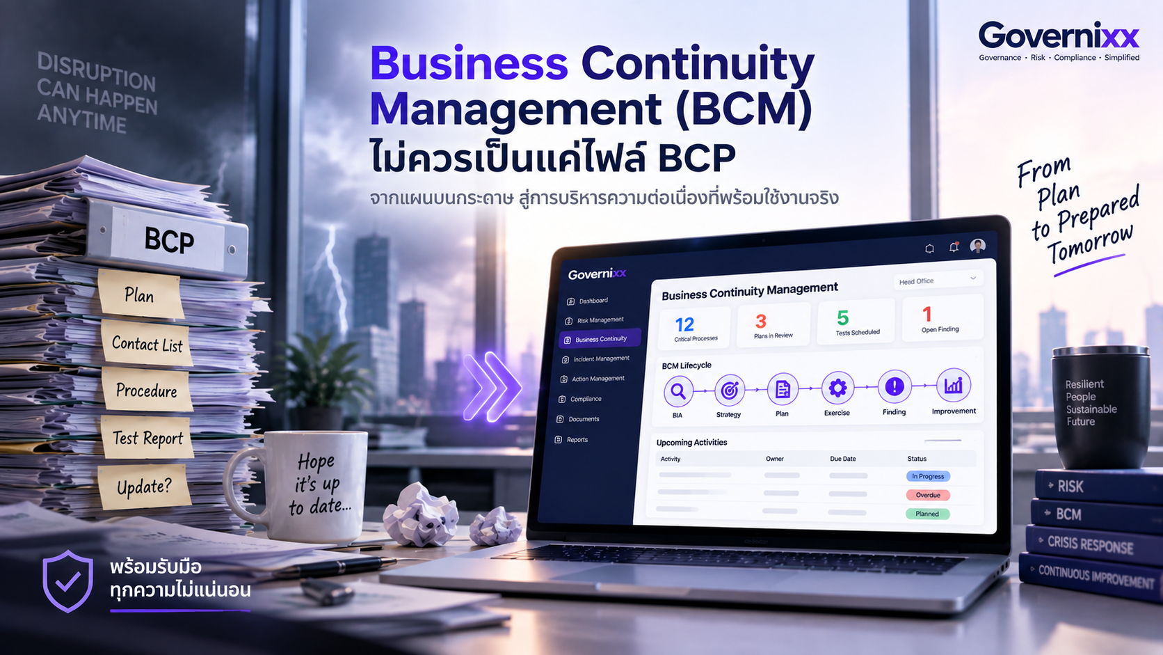 Business Continuity Management (BCM) ไม่ควรเป็นแค่ไฟล์ BCP