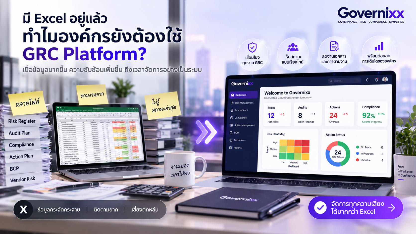 มี Excel อยู่แล้ว ทำไมองค์กรยังต้องใช้ GRC Platform?